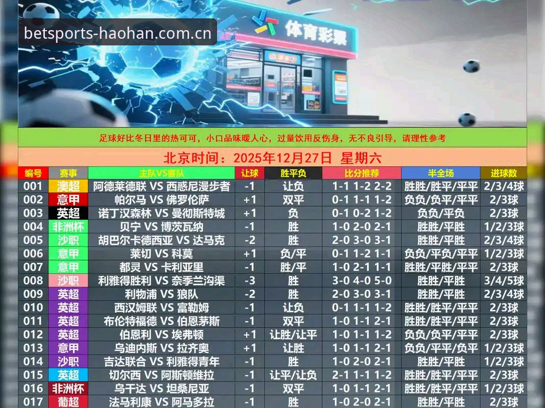 浩瀚体育投注官网网址中国赛事比分评价避坑操作教程：从新手到老手的五步进阶法