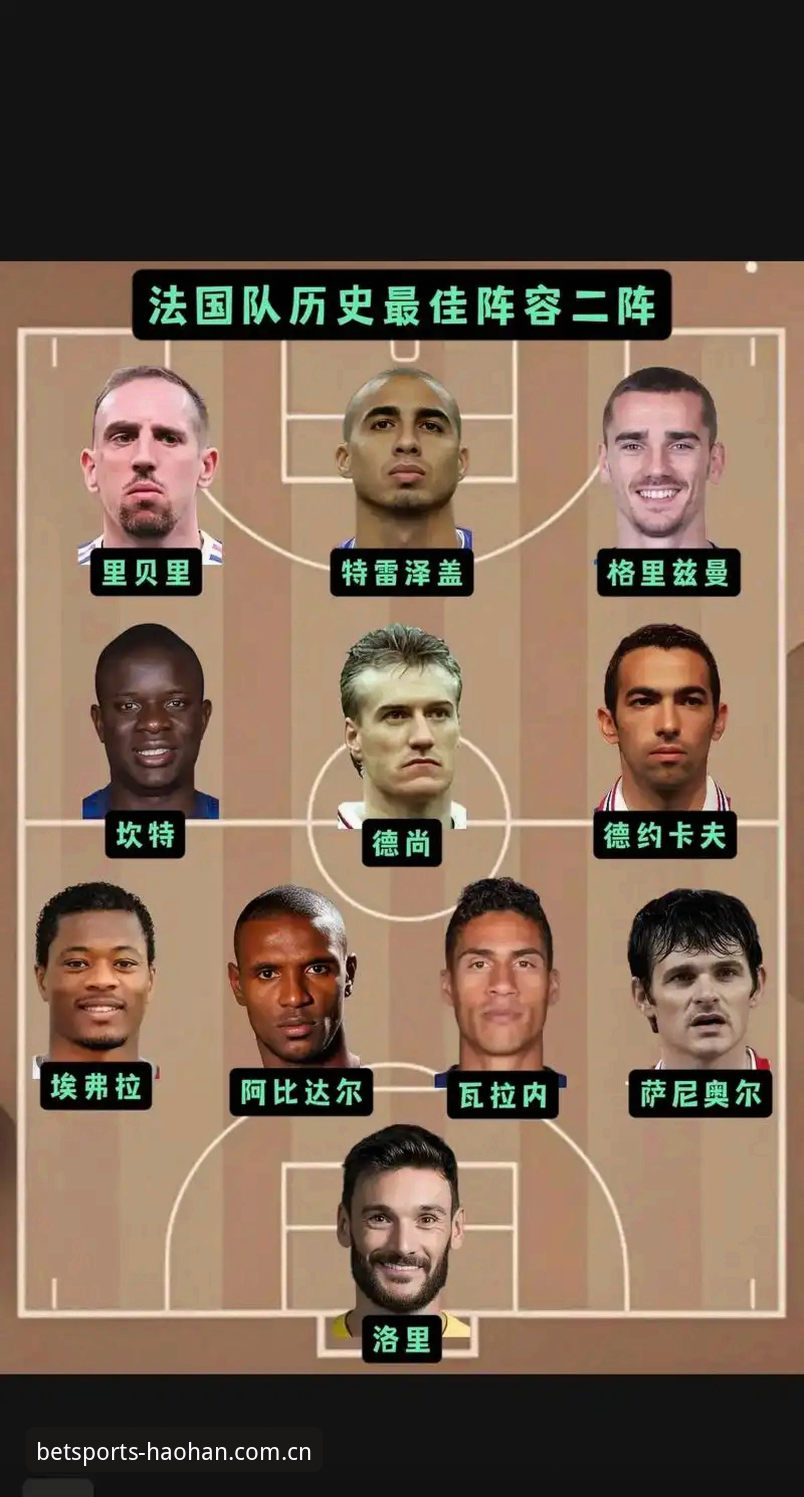 法国队阵容重组背后的战术逻辑——德尚赛后表态全面解析