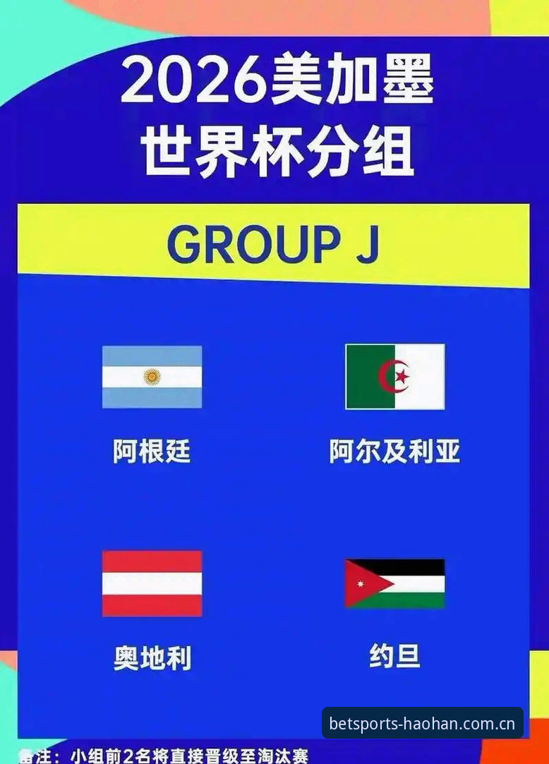 世界杯J组观赛指南：从德甲兵工厂看懂阿根廷卫冕路上的暗雷