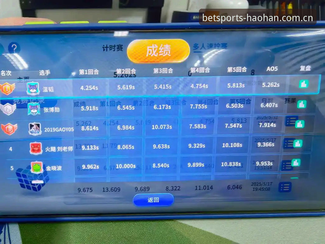浩瀚体育投注官网网址国内CN直播对比最新动态：赛事数据模块重构后，竞品差距已拉开至37%